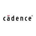 Don't Miss Out On Cadence Design Systems All Orders Clearance: Limited Time Offer