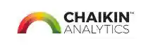 Cut 20% At Chaikin Analytics